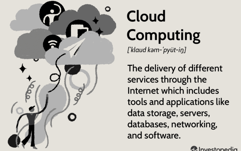 What's Cloud Computing Anyway?